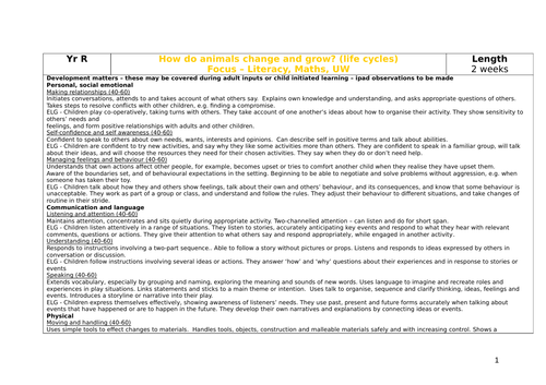 Year R medium term planning - 2 weeks - Life cycles