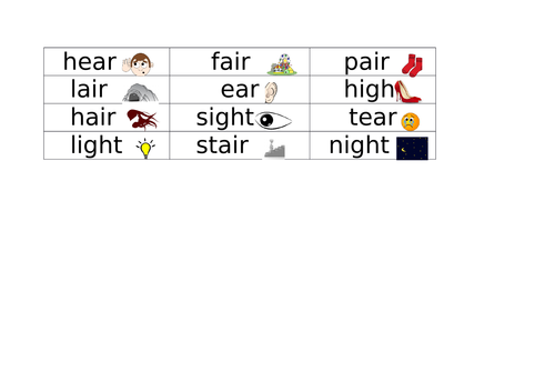 Year R - phonic work on ear/air/igh trigraphs