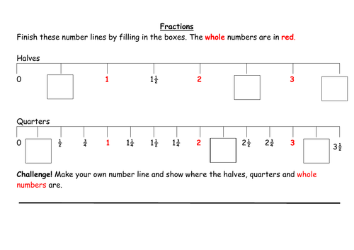 Fractions on a number line for halves and quarters worksheets