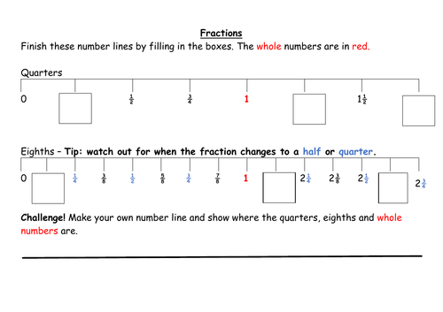 Fractions on a number line for quarters and eighths worksheets