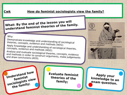 WJEC Sociology GCSE 9-1 Feminism and the family