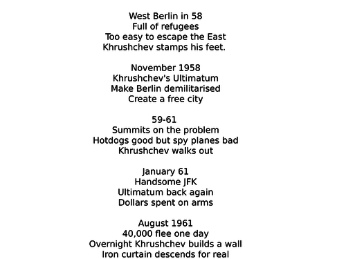 Revision:  Berlin 1958-1961