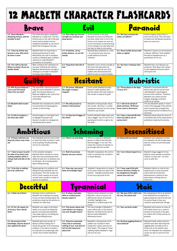 MACBETH THEME REVISION CARDS: ambition, supernatural, guilt, violence ...