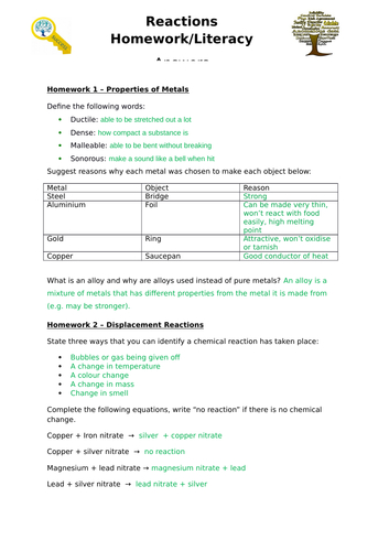 Reactions Homework: properties of metals, displacement reactions and acids and alkalis.