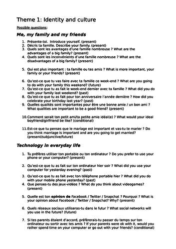 Y11 French Speaking exam questions per topic