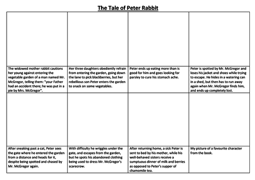 The Tale of Peter Rabbit Comic Strip and Storyboard
