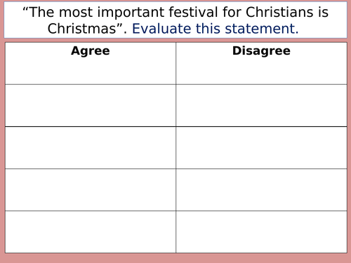 What the church does for the local community. Food Banks