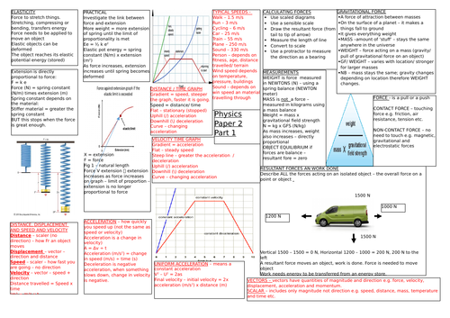 New AQA 9-1 Physics paper 2 - knowledge organiser part 1