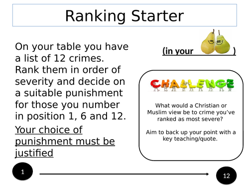 AQA AIMS OF PUNISHMENT