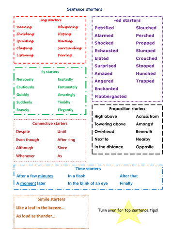 Sentence starter prompt sheet