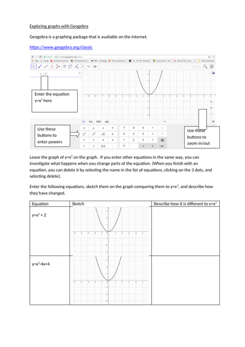 Intro to Geogebra - drawing graphs