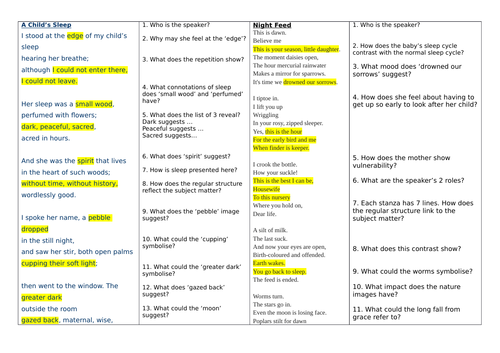WJEC Unseen Poetry 2017 question EXAM WALK-THROUGH