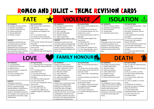 ROMEO AND JULIET THEME REVISION CARDS (violence, love, family honour, fate, death, isolation)