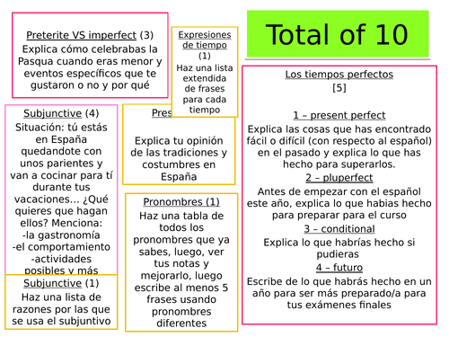 Spanish AS Grammar - End of year total of 10 to assess understanding of key tenses