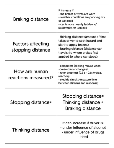 Stopping Distances