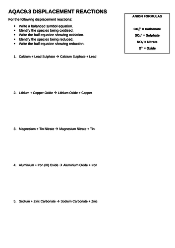 Displacement Reactions, Half Equations & Ionic Equations PP + WS