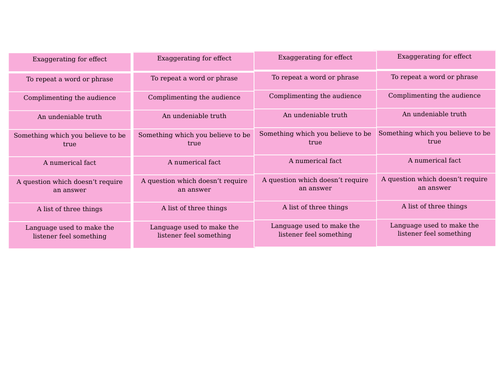 Successful KS3 Interview Lesson - The Art of Rhetoric