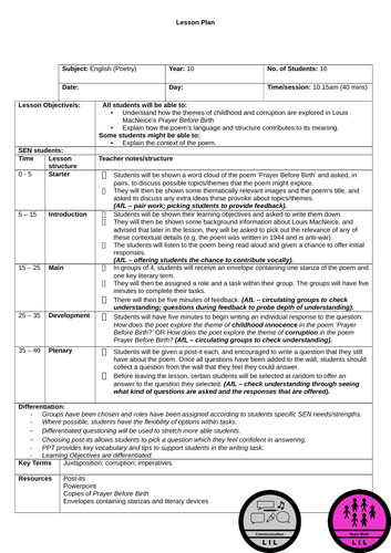 Prayer Before Birth - KS4 Poetry Lesson