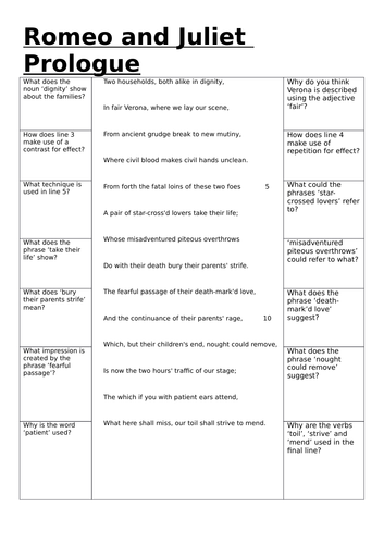 Romeo And Juliet Prologue Lesson For Low Mid Ability Teaching Resources