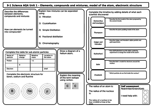 Aqa Chemistry Revision Mats Grids Foundation Unit 1 2 Atomic Structure Periodic Table Bonding Teaching Resources