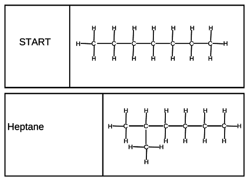 Naming Organic Compounds & Structural Isomers