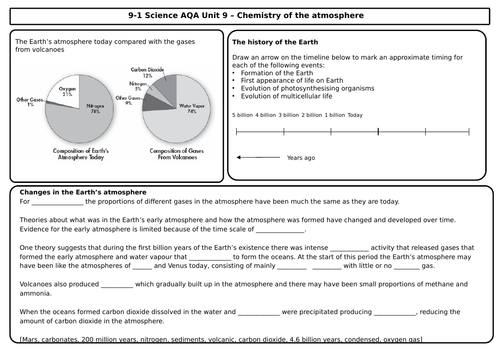 AQA Chemistry Revision Mats/Grids FOUNDATION Unit 9 & 10 Atmosphere, Resources, LCA, Recycling, H2O