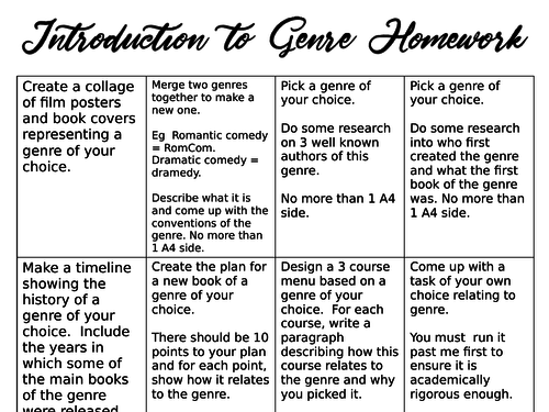 KS3 English Creative Writing Analysis fully planned resourced genre scheme of work dystopia fantasy