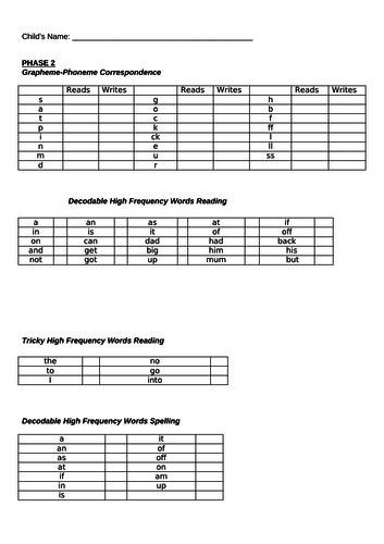 letters-and-sounds-phonic-assessment-sheets-phase-2-6-teaching-resources