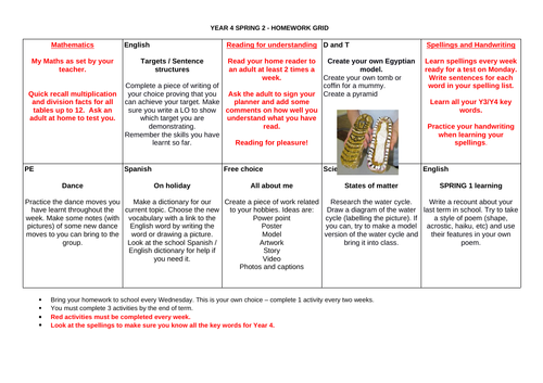 YEAR 4 HOMEWORK GRID SPRING 2 ANCIENT EGYPT