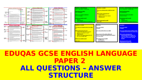 EDUQAS PAPER 2 revision SOW - structure, model answer for each question (GCSE English Language)