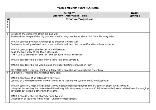 Year 2 - Alternative Tales Medium Term Plan