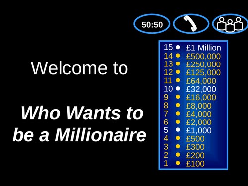 Who Want to be a Millionaire?