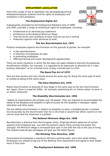 uk-employment-laws-getyourlearnon-teaching-resources