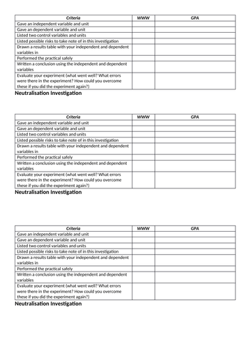 teacher feedback form on neutralisation with www and ebi