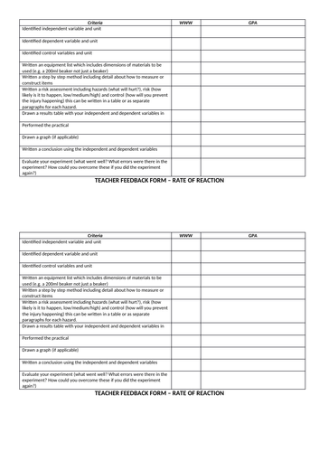 teacher feedback form on rates of reactions with www and ebi