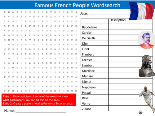 Famous French People Wordsearch Sheet Starter Activity Keywords France History