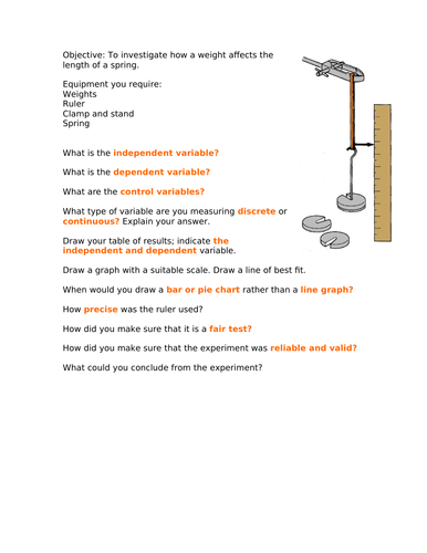 investigation on how weight affect height of spring