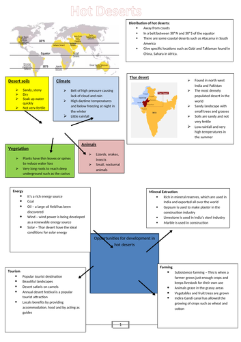 Hot Deserts Revision Booklet New AQA GCSE Geography 9-1