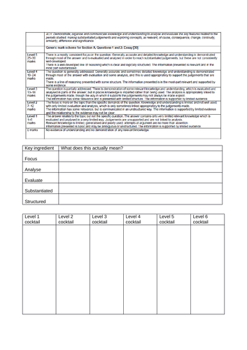 Cold War - Essay workshops OCR focused for AS History