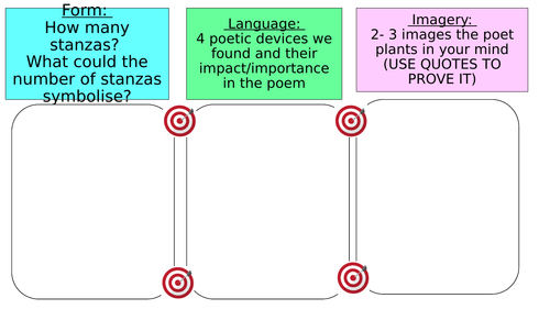 Flirts Grid - Unseen and Seen  Poetry Analysis