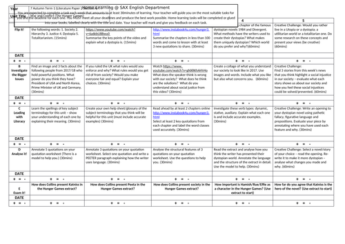 Hunger Games Reading Resource