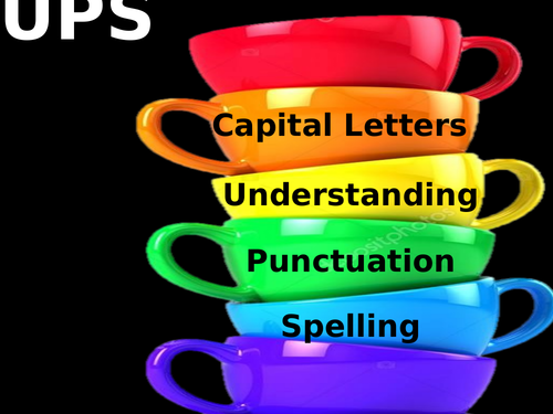 Visual for 'CUPS' Acronym & 2 Step Writing Process (Secretary and Author)