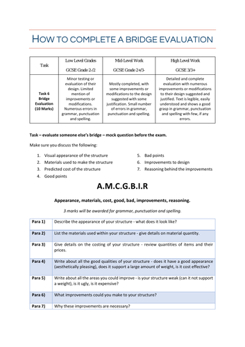 DT - Yr 8 Structures - Architecture - How to complete a bridge evaluation – (EXAM PREP)