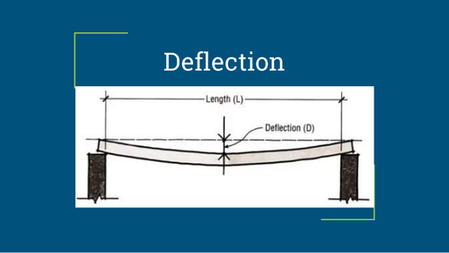 DT - Yr 8 Structures - Architecture - Deflection PDF – (Resources - Fact sheets)