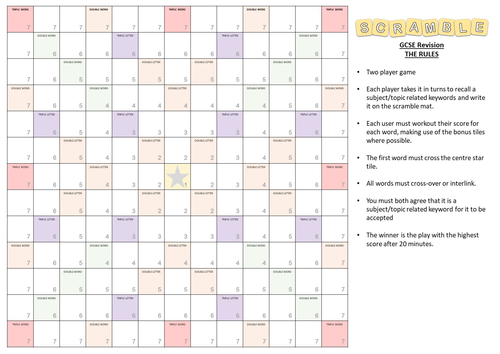 Keyword Scramble