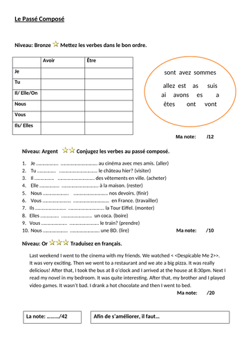 Differentiated worksheet to  revise the perfect tense/ passé composé with avoir and être