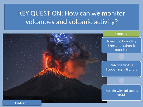 Monitoring Volcanic activity