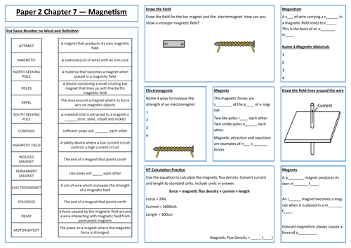 Magnetism Revision Placemat