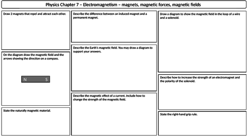 NEW AQA 2016 Trilogy Physics revision mat electromagnetism
