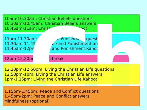 Edexcel Religious Studies B: Christianity booster revision session resources
